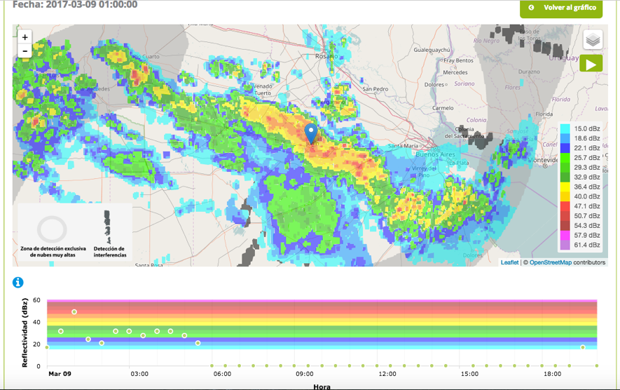 radar 2.png radar 2.png